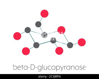 Glukose (Dextrose, Traubenzucker) Molekül (Beta-D-Glucopyranose Form). Stilisierte Skelettformel (chemische Struktur). Atome werden als farbcodiertes c dargestellt Stockfoto