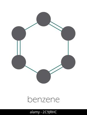 Benzol aromatisches Kohlenwasserstoffmolekül. Stilisierte Skelettformel (chemische Struktur). Atome werden als farbcodierte Kreise dargestellt, die durch dünne Bindungen verbunden sind, Stockfoto