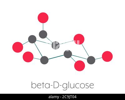 Glukose (Dextrose, Traubenzucker) Molekül (Beta-D-Glucopyranose Form). Stilisierte Skelettformel (chemische Struktur). Atome werden als farbcodiertes c dargestellt Stockfoto