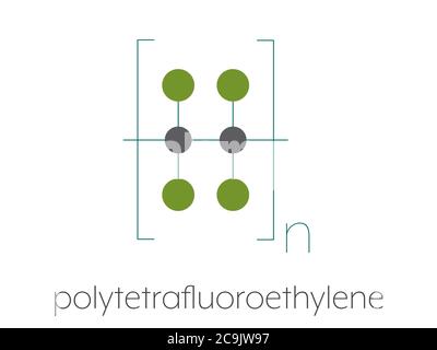 Polytetrafluorethylen (PTFE) Polymer, chemische Struktur. Wird als Schmiermittel und in antihaftbeschichtetes Kochgeschirr verwendet. Stilisierte Skelettformel: Atome werden als dargestellt Stockfoto