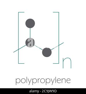 Polypropylen (Polypropen, PP) Kunststoff, chemische Struktur. Stilisierte Skelettformel: Atome werden als farbcodierte Kreise dargestellt, die durch dünne Bindungen verbunden sind Stockfoto