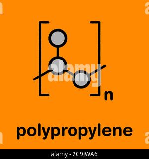 Polypropylen (Polypropen, PP) Kunststoff, chemische Struktur. Stilisierte Skelettformel: Atome werden als farbcodierte Kreise mit dickem schwarzen Outlin dargestellt Stockfoto