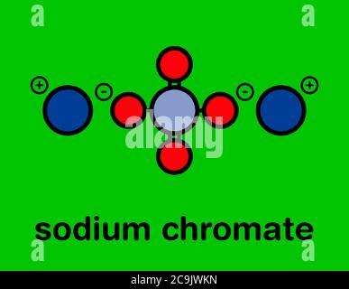 Natriumchromat, chemische Struktur. Stilisierte Skelettformel (chemische Struktur): Atome werden als farbcodierte Kreise mit dicken schwarzen Umrissen dargestellt Stockfoto