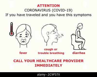Fieber, Husten oder Atembeschwerden, Diarrhöe-Symbol, Coronavirus covid-19 Symptome Diagramm, skizzieren einfache Doodle Zeichnung Infografiken Stockfoto