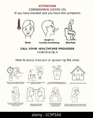 Symptome Coronavirus (covid-19) und wie man Infektion oder Verbreitung des Virus, Diagramm, Infografiken, skizzieren einfache Doodle Zeichnung Stockfoto