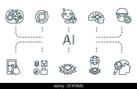 AI-Symbol festgelegt. Sammlung enthalten digitale, Computer, Vision, Reverse, Engineering, Ethik, Betrug, Prävention, künstliche, Intelligenz und über Symbole Stock Vektor