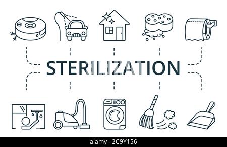 Sterilisationssymbol eingestellt. Sammlung enthalten Pack von Pixel perfekte kreative Symbole. Sterilisationselemente eingestellt Stock Vektor