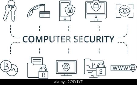 Symbol für Computersicherheit festgelegt. Sammlung enthalten Pack von Pixel perfekte kreative Symbole. Computersicherheitselemente festgelegt Stock Vektor