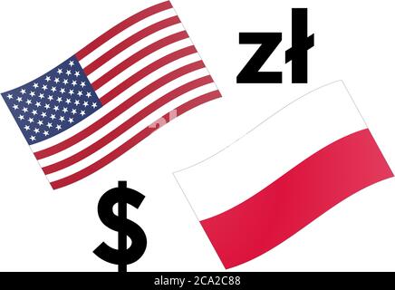 USDPLN Forex Währungspaar Vektor Illustration. Amerikanische und polnische Flagge, mit Dollar- und Zloty-Symbol. Stock Vektor