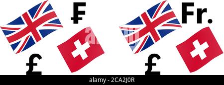 GBPCHF Forex Währungspaar Vektorgrafik. Vereinigtes Königreich und Schweizer Flagge, mit Pfund und Franc Symbol. Stock Vektor