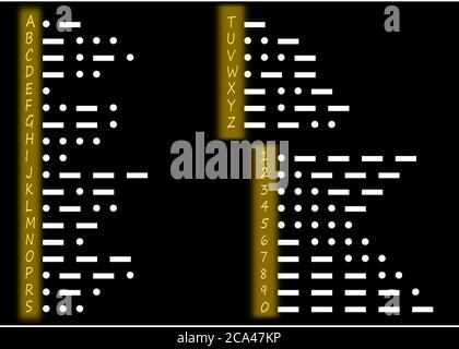 Internationales Morsealphabet. Schwarz-Weiß-Morsecode. Stockfoto