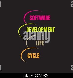 Lebenszyklus Der Softwareentwicklung. Vektorgrafik Software-Anwendungen in verschiedenen Phasen. Stock Vektor