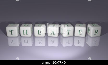 Shiny Theater gebaut von kubischen Buchstaben aus der oberen Perspektive, ausgezeichnet für das Konzept Präsentation in 3D-Illustration. Architektur und Hintergrund Stockfoto