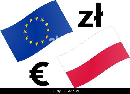 EURPLN Forex Währungspaar Vektor Illustration. EU und polnische Flagge, mit Euro und Zloty Symbol. Stock Vektor