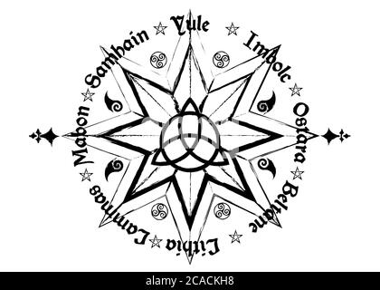 Buch Der Schatten Rad Des Jahres Moderner Heidentum Wicca. Wiccan Kalender und Feiertage. Kompass mit in der Mitte Triquetra Symbol von Charmed celtic Stock Vektor