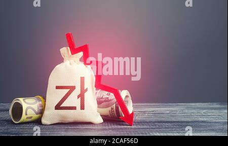 Polnischer Zloty Geldbeutel und roter Pfeil nach unten. Die wirtschaftlichen Schwierigkeiten sinken. Stagnation, Rezession, rückläufige Geschäftstätigkeit, sinkender Wohlstand. Capital Flo Stockfoto