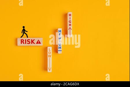 Die Wörter Risiko, mittel, hoch und niedrig werden auf Holzblöcken geschrieben, mit einem Stockmann, der in Richtung Risikozone geht. Risikobewertung, Analyse oder Risikoeinnahme c Stockfoto