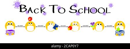 Zurück zur Schule emojis, Coronavirus, covid 19, soziale Distanzierung Banner Überschrift, Emoji halten 1,5 m auseinander. Stockfoto