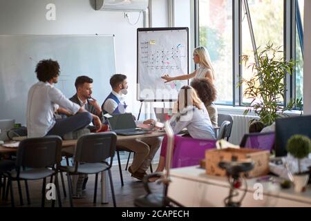 Junge Leute, die Geschäftstreffen im Büro abhalten Stockfoto