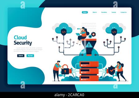 Cloud-Sicherheit Landing Page Design. Schützen und sicheren Zugriff auf Datenbanken. Sicherheit und Schutz von persönlichen Daten, Hacker und Cyber-Kriminalität. vector illus Stock Vektor