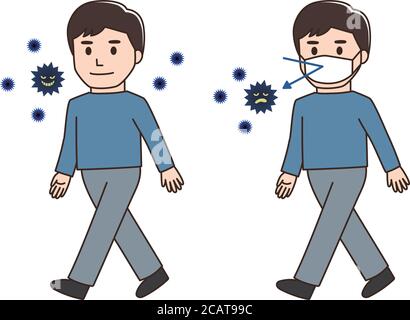 Mann trägt medizinische Maske Prävention Corona-Virus oder covid-19 oder eine andere Art von Virus. Vektorgrafik isoliert auf weißem Hintergrund. Stock Vektor