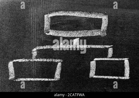 Weiße Kreide Handzeichnung in quadratischer Organigramm-Form auf Tafel Hintergrund Stockfoto
