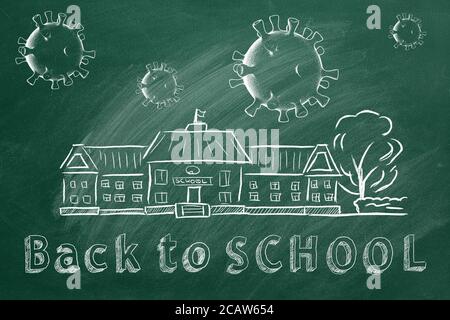 Schulgebäude, Coronavirus-Zellen und Schriftzug Back to School werden mit Kreide auf eine Tafel gezeichnet. Covid-19-Konzept. Beginn des neuen Schuljahres 2 Stockfoto