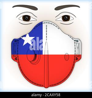 Antivirale Maske für Anti-Covid-Schutz mit Chile-Flagge, Vektorgrafik Stock Vektor