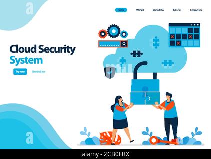 Landing Page Vorlage von Cloud-Computing-Sicherheitssystem. Zusammenarbeit zur Verbesserung der Sicherheit des Zugangs zu Hosting. Illustration für ui ux, Website, Web, Stock Vektor