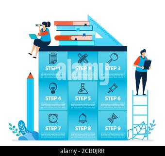 Menschliche Illustration und Infografik Design für Business-Optionen, Schritte im Lernen, Bildungsprozesse. Flat Vector für Landing Page, Web, Website, BA Stock Vektor