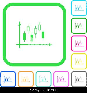 Candlestick Diagramm mit Achsen lebendige farbige flache Symbole in gekrümmten Rahmen auf weißem Hintergrund Stock Vektor