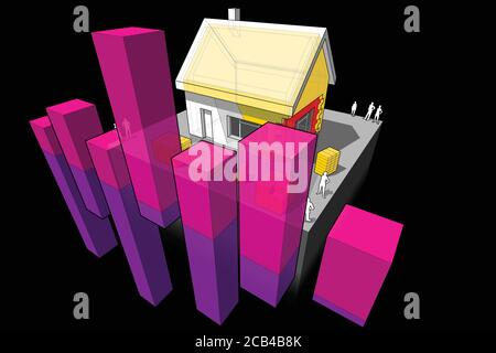 Diagramm eines Einfamilienhauses mit zusätzlicher Wand und Dach Isolierung mit abstraktem Geschäftsdiagramm Stock Vektor