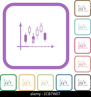 Candlestick Diagramm mit Achsen einfache Symbole in Farbe gerundet Quadrat Rahmen auf weißem Hintergrund Stock Vektor