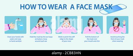 Set, wie medizinische Maske zu tragen oder wie zu tragen und zu entfernen medizinische oder Tipps Tragen schützende medizinische Maske richtig Konzept. eps 10 Vektor, einfach zu mod Stock Vektor