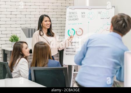 Rückansicht des asiatischen Geschäftsmanns, der Fragen an den Sprecher stellt, um zu erklären, wenn er im kreativen Büro, in der privaten Ausbildung und in Seminar, in Partner und zusammentreffen Stockfoto