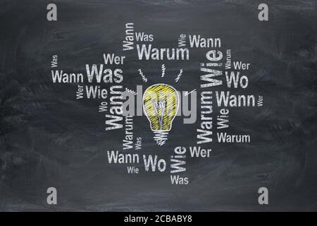 Digitale Illustration einer Glühbirne mit anderer deutscher Frage Wörter auf einer Tafel Stockfoto