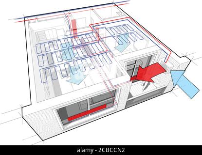 Perspektivische Cutaway-Diagramm einer Wohnung mit einem Schlafzimmer mit heiß Wasser Heizkörper Heizung und Zentralheizung Rohre und mit Decke Kühlung Stock Vektor