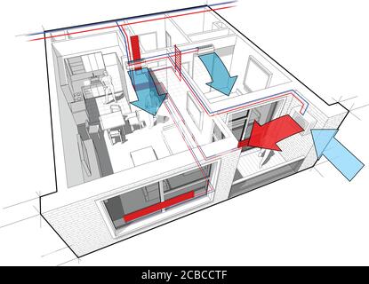 Perspektivische Cutaway-Diagramm einer Wohnung mit einem Schlafzimmer komplett möbliert Mit Warmwasserheizkörper Heizung und Zentralheizung Rohre Stock Vektor