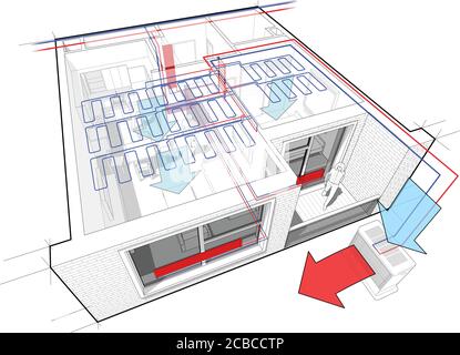 Perspektivische Cutaway-Diagramm einer Wohnung mit einem Schlafzimmer mit heiß Wasser Heizkörper Heizung und Zentralheizung Rohre und mit Decke Kühlung Stock Vektor