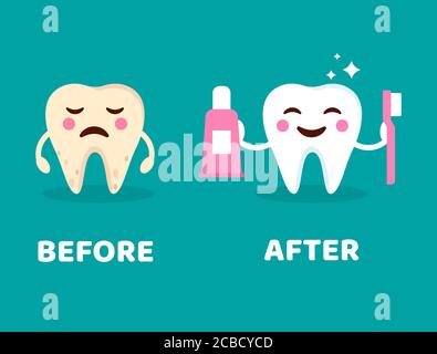 Zahnpflegekonzept. Vor und nach dem Zähneputzen Zeichen. Gesunde lächelnde Zähne mit Zahnbürste und Zahnpasta. Weinender gelber schlechter kranker Zahn. Stock Vektor