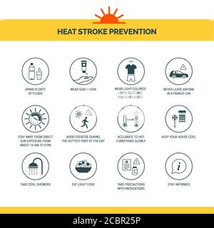 Hitzeschlag und Hitzeerschöpfung verhindern bei extremer Hitze, Symbole gesetzt Stock Vektor