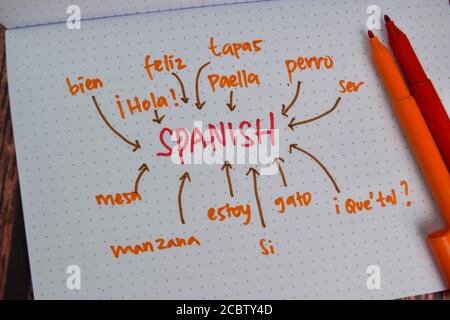 Spanisch lernen Sprache Schreiben Sie auf ein Buch mit Schlüsselwörtern isoliert auf dem Schreibtisch. Stockfoto
