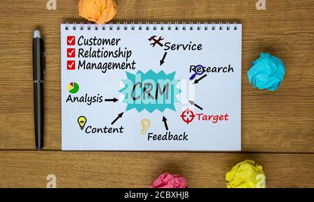 Notizbuch, Stift und Hinweise zu CRM. Farbiges Papier. Geschäftskonzept. Stockfoto