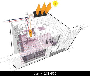 Wohnung komplett mit Warmwasser-Fußbodenheizung und zentral eingerichtet Heizrohre als Quelle für Heizenergie und Photovoltaik-Paneele Auf dem Dach Stock Vektor