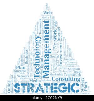 Strategische Wortwolke nur mit dem Text erstellen. Stock Vektor