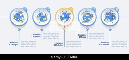 Grundlegende menschliche Freiheiten Vektor Infografik Vorlage Stock Vektor