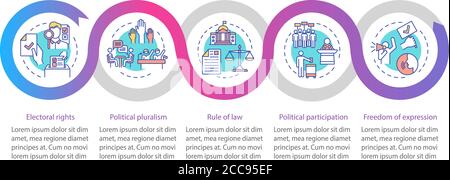 Infografik-Vorlage für Vektor politische Rechte Stock Vektor
