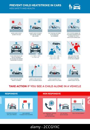Verhindern Sie Kinder Hitzschlag in Autos Vektor-Infografik, Sicherheitstipps und erste Hilfe für Kinder allein in einem Auto gelassen Stock Vektor