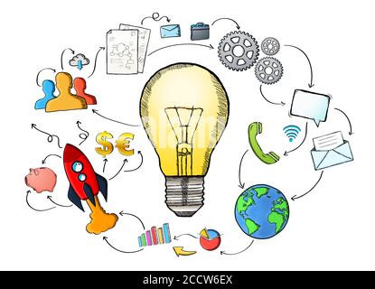 Handgezeichnete Glühbirne mit Multimedia-Symbolen, die auf Weiß herumfliegen Hintergrund Stockfoto