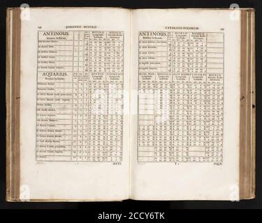 Johannes Hevelius - Prodromus Astronomia - Band II ‘Catalogus Stellarum Fixarum‘ - Wassermann. Stockfoto